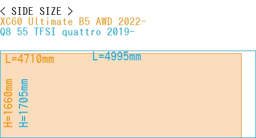 #XC60 Ultimate B5 AWD 2022- + Q8 55 TFSI quattro 2019-